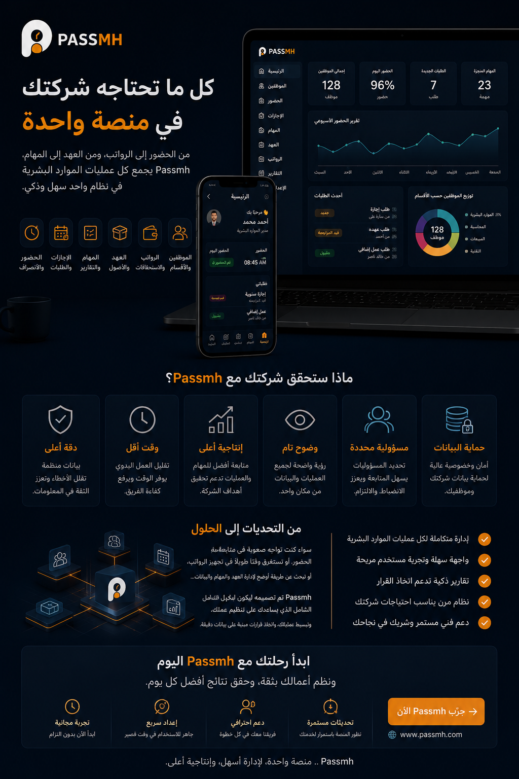 بصمة: من تفاصيل الموارد البشرية اليومية إلى إدارة أوضح وقرارات أسرع